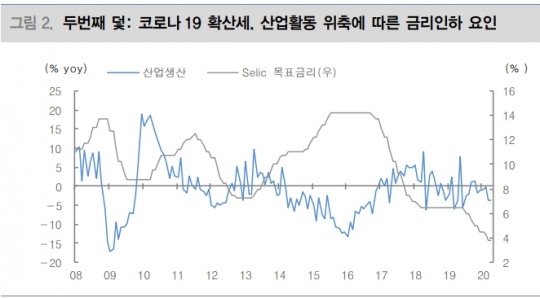 한국금융신문