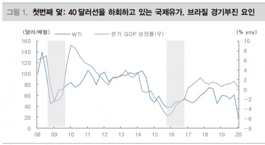 한국금융신문