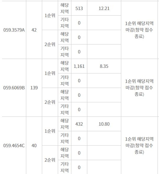 한국금융신문