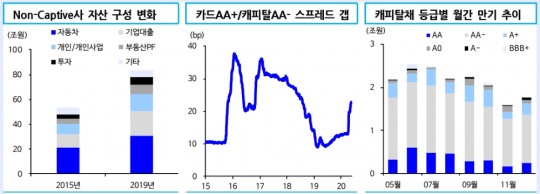 한국금융신문