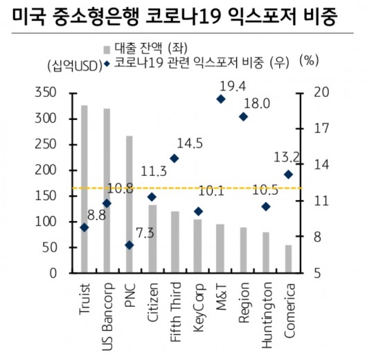 한국금융신문