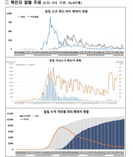 한국금융신문