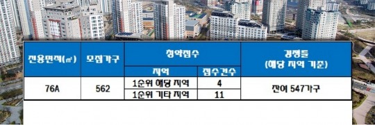 한국금융신문