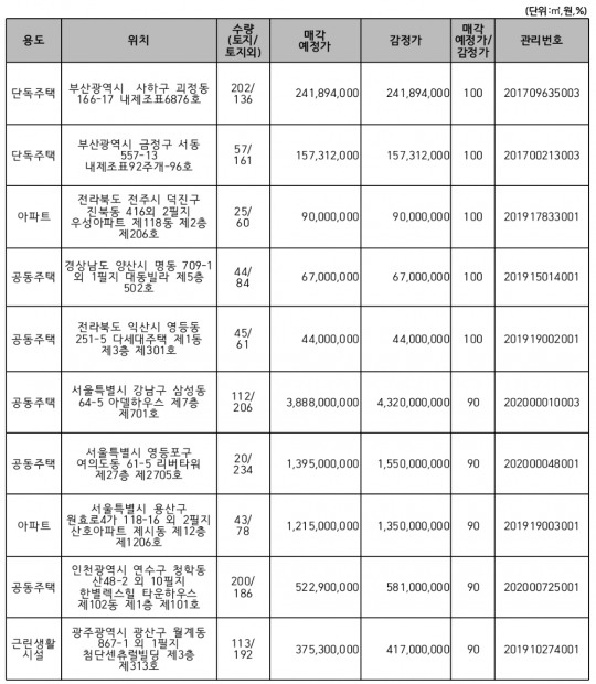 한국금융신문