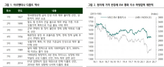 한국금융신문