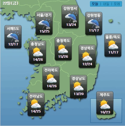 한국금융신문