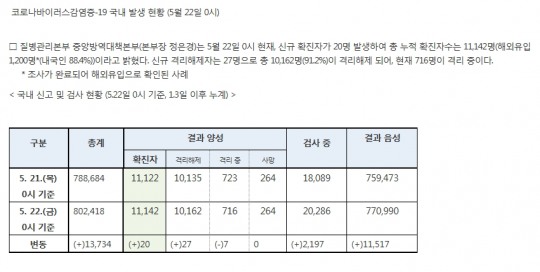 한국금융신문