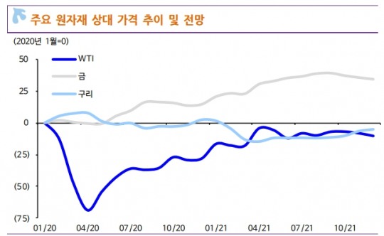 한국금융신문