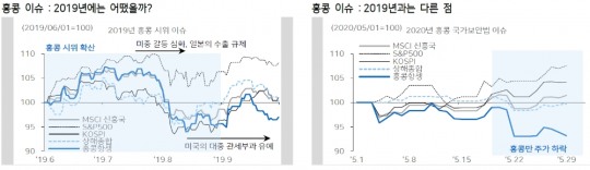 한국금융신문