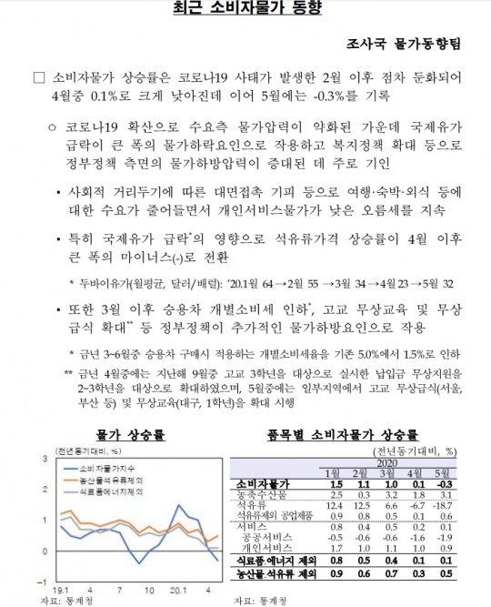 한국금융신문