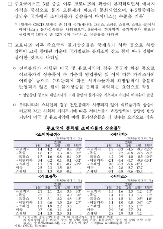 한국금융신문