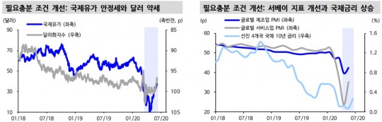 한국금융신문