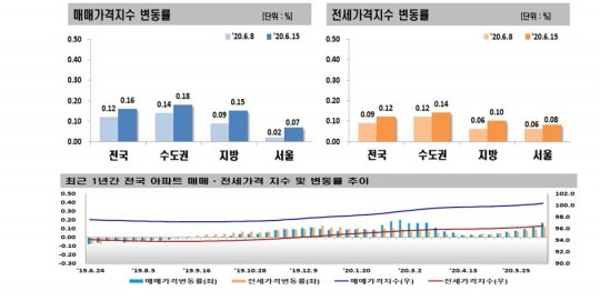 한국금융신문