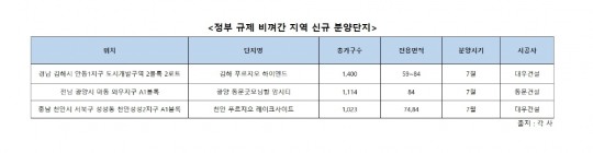 한국금융신문