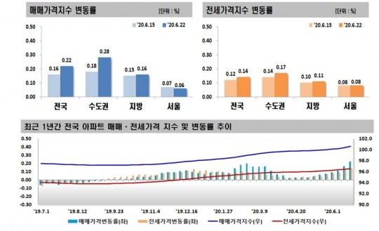 한국금융신문