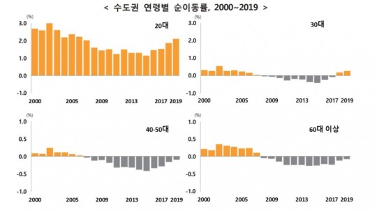 한국금융신문