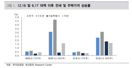 한국금융신문