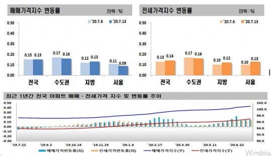 한국금융신문