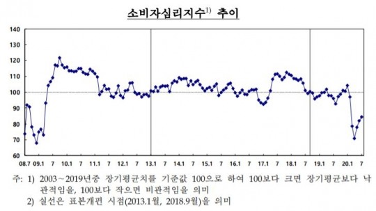 한국금융신문