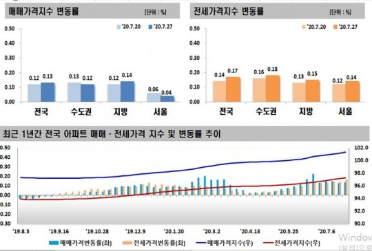 한국금융신문