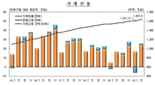 한국금융신문