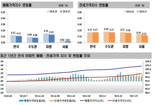 한국금융신문