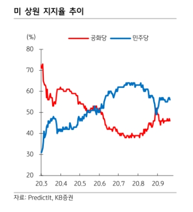 한국금융신문