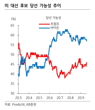 한국금융신문