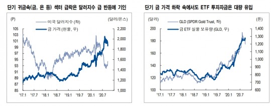 한국금융신문