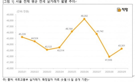 한국금융신문