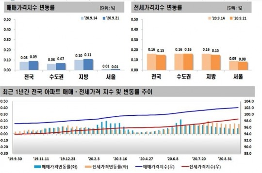 한국금융신문