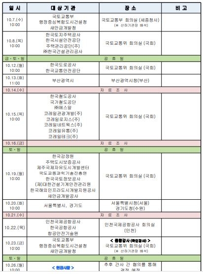 한국금융신문