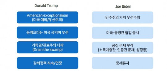 한국금융신문