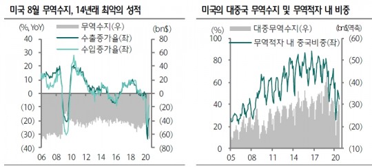 한국금융신문