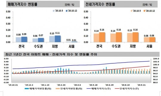 한국금융신문