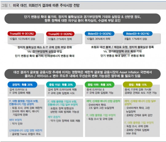 한국금융신문