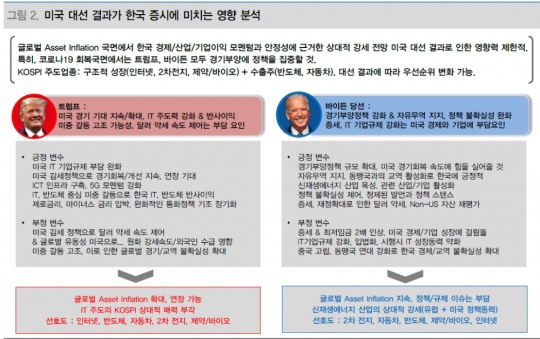 한국금융신문