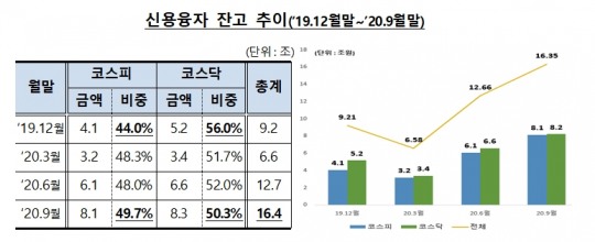 한국금융신문