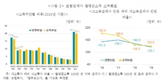 한국금융신문