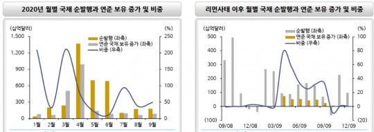 한국금융신문