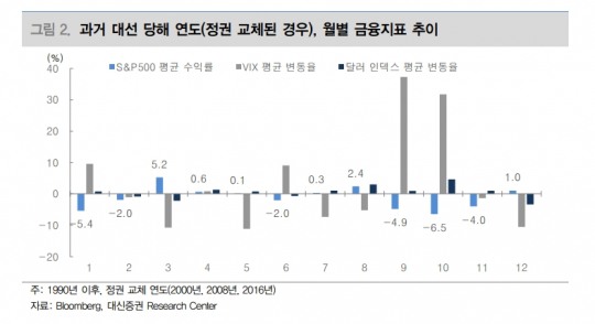 한국금융신문