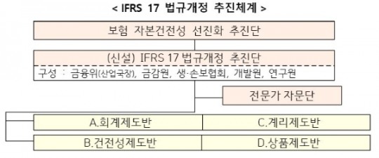 한국금융신문