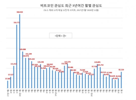 한국금융신문