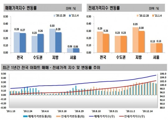 한국금융신문