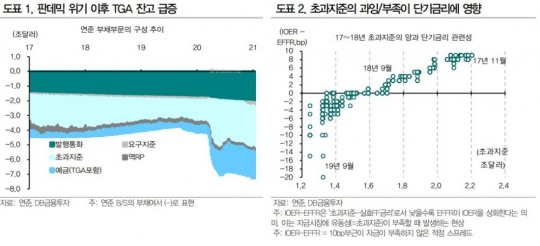 한국금융신문