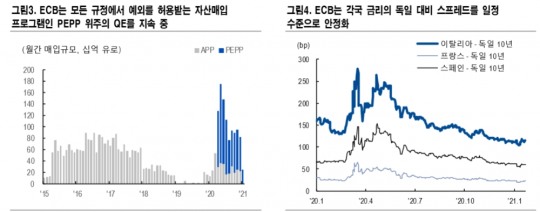 한국금융신문