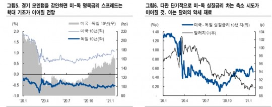 한국금융신문