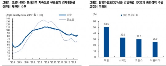 한국금융신문