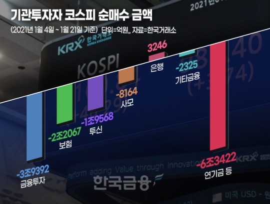 한국금융신문