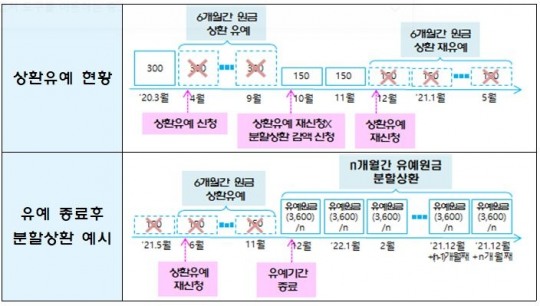 한국금융신문